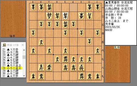 ２８手目５２金上がる