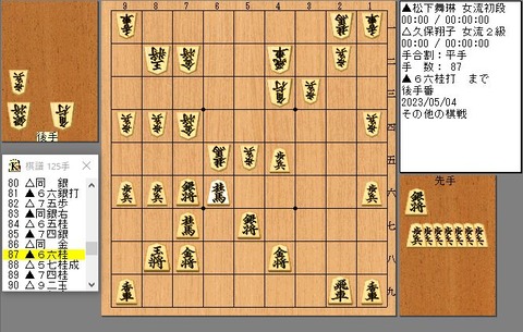 ８７手目６６桂打ち