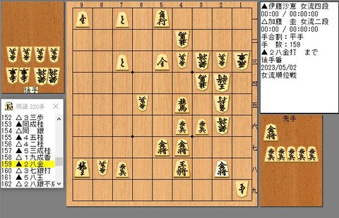 １５９手目２８金打ち