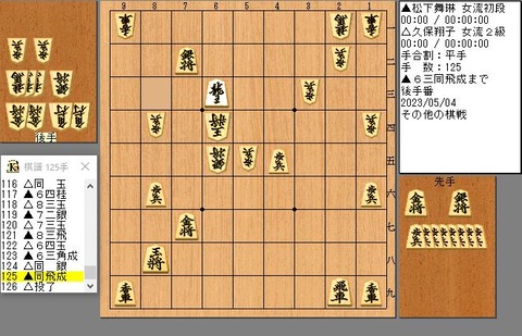 125手目63同飛成まで後手投了。