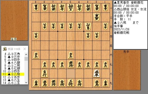 11手目28飛