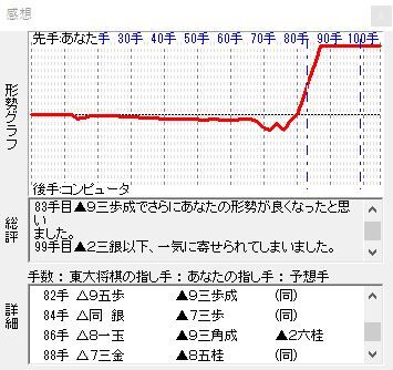 感想