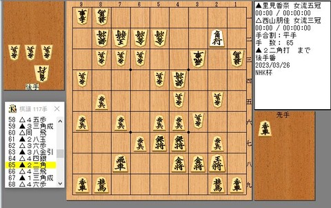 65手目22角打ち