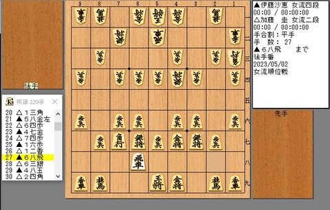 ２７手目６８飛