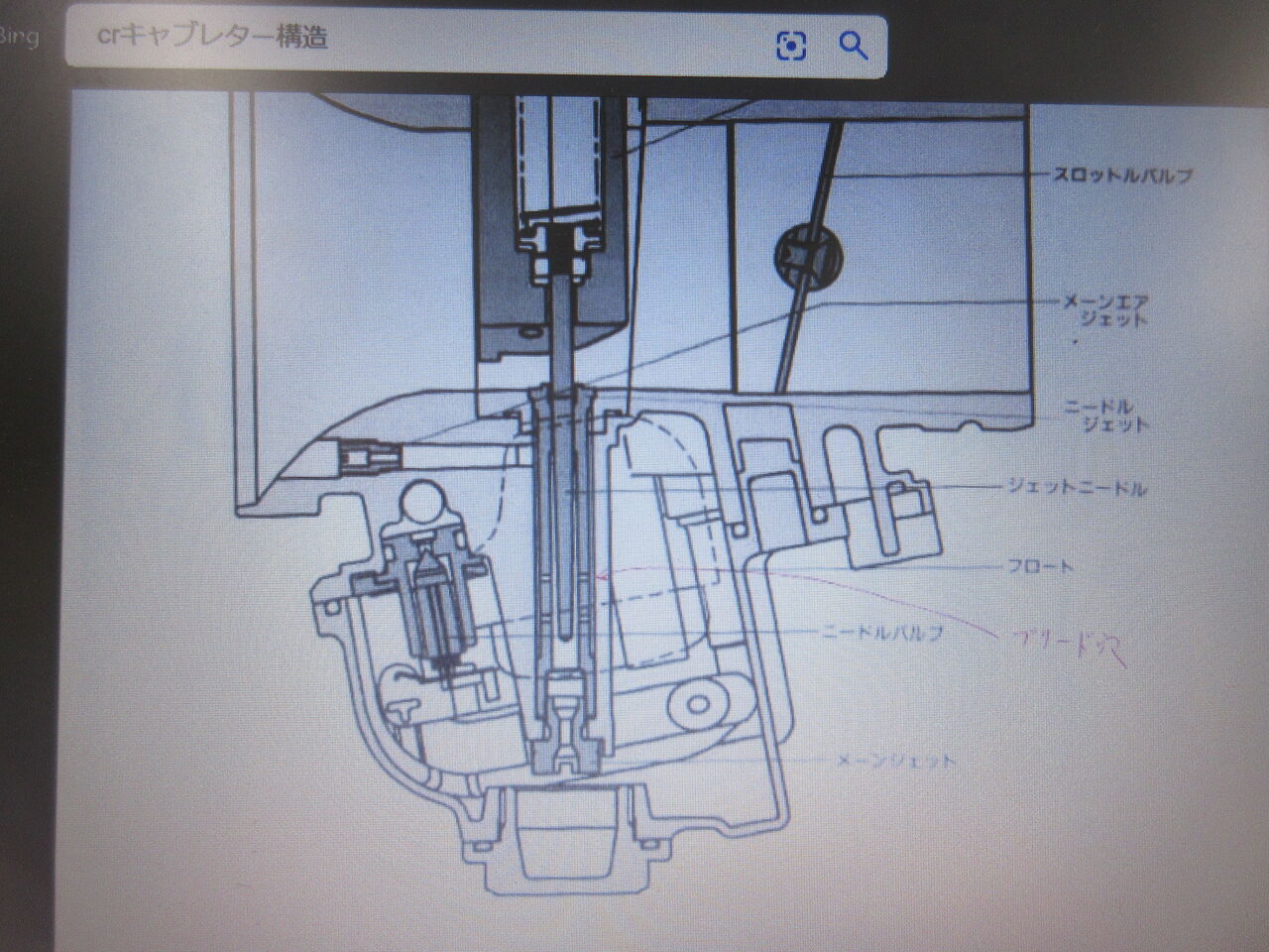 crキャブ セッティングマニュアル CRキャブレターでの エンジン 