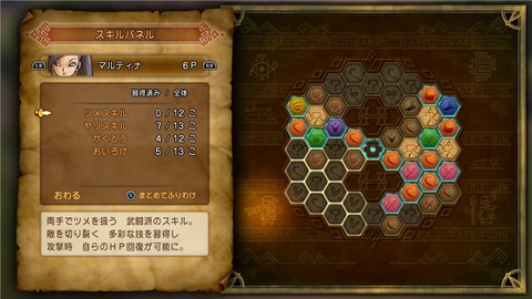 マルティナスキル振り（ゾーン効果）