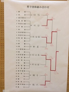 全県新人 (8)