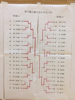 全県新人 (5)