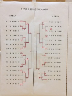全県新人 (3)