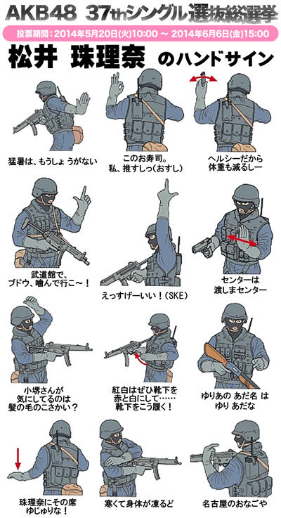 松井珠理奈のハンドサイン を作ってみた 使用の際にはドヤ顔で そんなじゅりたんを推す 珠理奈推しがよく使うハンドサイン もまとめてみた じゅりたすキターーー じゅりまとめ Ske48松井珠理奈関連まとめサイト