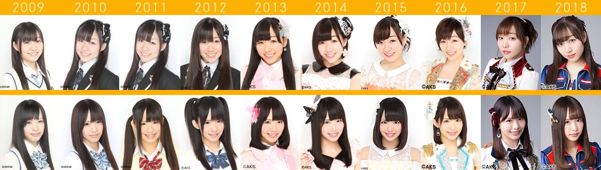Ske情報 Ske公式サイト掲載のskeメンバーのプロフィールが更新 誕生日一覧 身長一覧 プロフィール写真の変遷まとめ じゅりまとめ Ske48 松井珠理奈関連まとめサイト