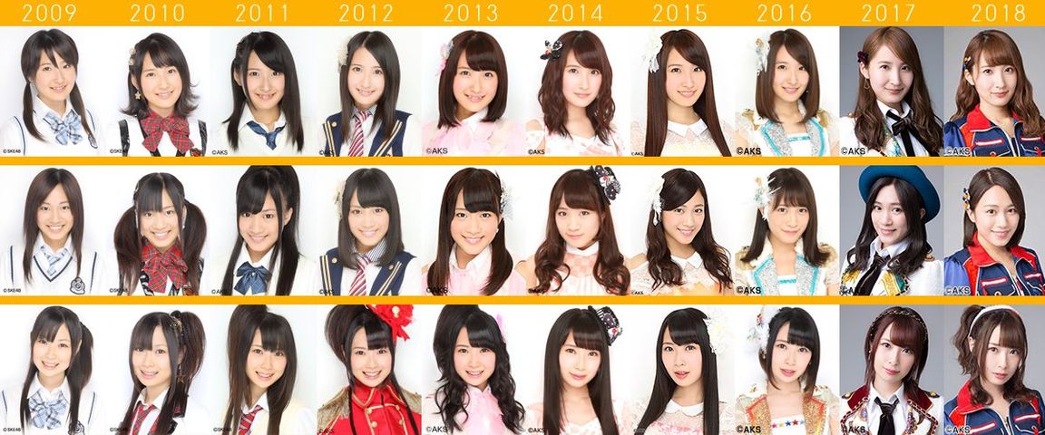 Ske情報 Ske公式サイト掲載のskeメンバーのプロフィールが更新 誕生日一覧 身長一覧 プロフィール写真の変遷まとめ じゅりまとめ Ske48 松井珠理奈関連まとめサイト