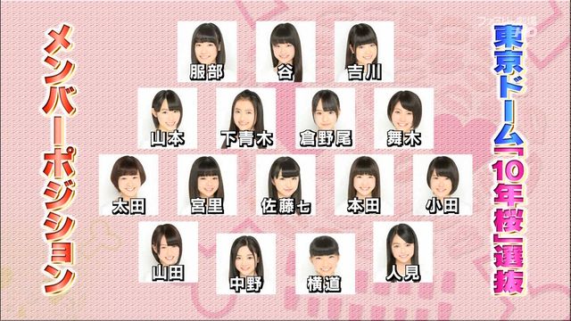 合宿の結果決められた東京ドーム 10年桜 選抜が発表される メンバーとポジション 選抜発表シーンキャプまとめ じゅりまとめ Ske48松井珠理奈関連まとめサイト 合宿の結果決められた東京ドーム 10年桜 選抜が発表される メンバーとポジション 選抜発表シーンキャプまとめ じゅりまとめ Ske48松井珠理奈関連まとめサイト