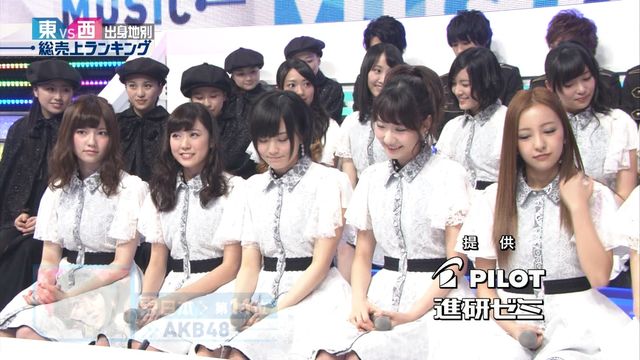 Mステではワイプで高まるじゅりれな モバメとアメブロでお互いのことを書くw松井 じゅりまとめ Ske48松井珠理奈関連まとめサイト Mステではワイプで高まるじゅりれな モバメとアメブロでお互いのことを書くw松井 じゅりまとめ Ske48松井珠理奈関連まとめサイト