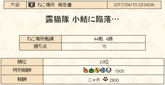 場所2