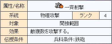 殲