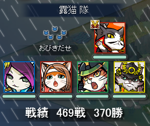 合戦