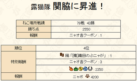 場所