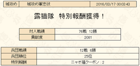 城攻め忠状