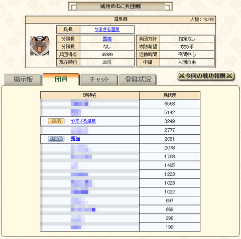 城攻め温泉郷