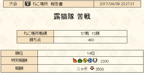 場所1