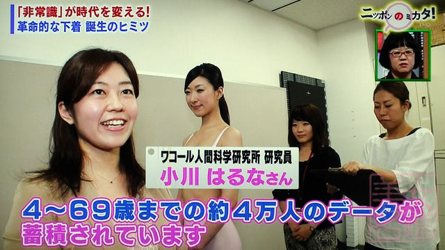 ワコール人間科学研究所 小川はるなさん Tv美女名鑑