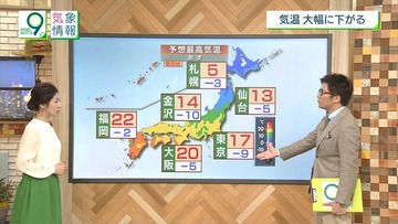 n23