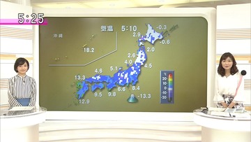 n5