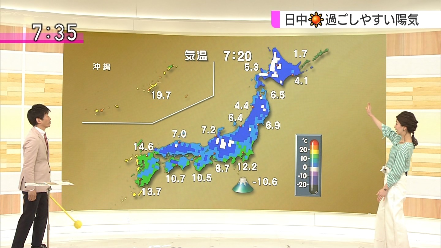 続・まいにち地上波 : 和久田麻由子 山神明理（NHK）180410おはよう日本(2/2)