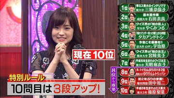 r101