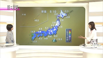 n6
