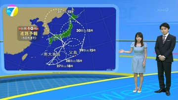 nhk7