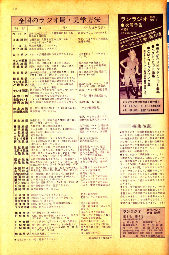 第18弾 創刊休刊栄枯盛衰 テレビ情報誌 ラジオ Fm情報誌年表 最新版 週刊テレビ というテレビ誌が名古屋で1958年 東京で1976年に創刊されていた Tvmania Livedoor Biz 第18弾 創刊休刊栄枯盛衰 テレビ情報誌 ラジオ Fm情報誌年表 最新版 週刊テレビ というテレビ誌が名古屋で1958年 東京で1976年に創刊されていた Tvmania Livedoor Biz