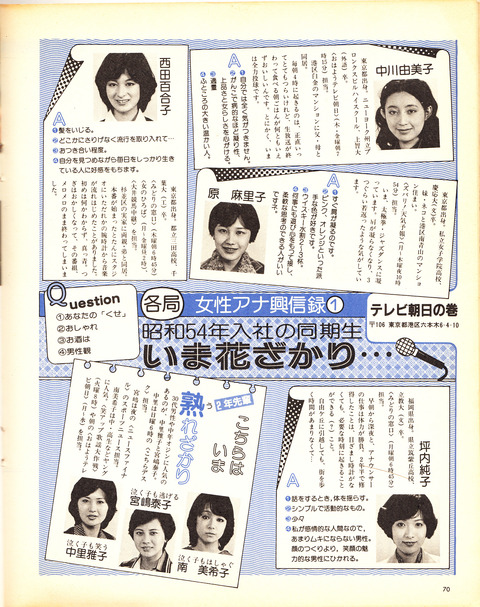 tvmania.livedoor.biz