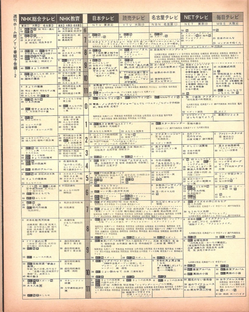 第18弾 創刊休刊栄枯盛衰 テレビ情報誌 ラジオ Fm情報誌年表 最新版 週刊テレビ というテレビ誌が名古屋で1958年 東京で1976年に創刊されていた Tvmania Livedoor Biz 第18弾 創刊休刊栄枯盛衰 テレビ情報誌 ラジオ Fm情報誌年表 最新版 週刊テレビ というテレビ誌が名古屋で1958年 東京で1976年に創刊されていた Tvmania Livedoor Biz