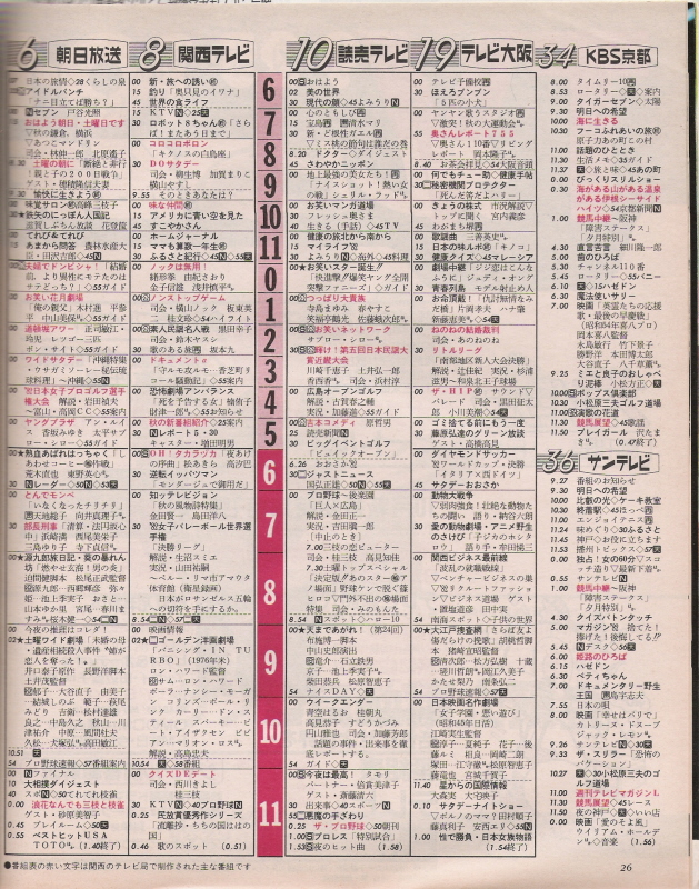 ★1982年9月25日のテレビ番組表（関西） : tvmania.livedoor.biz