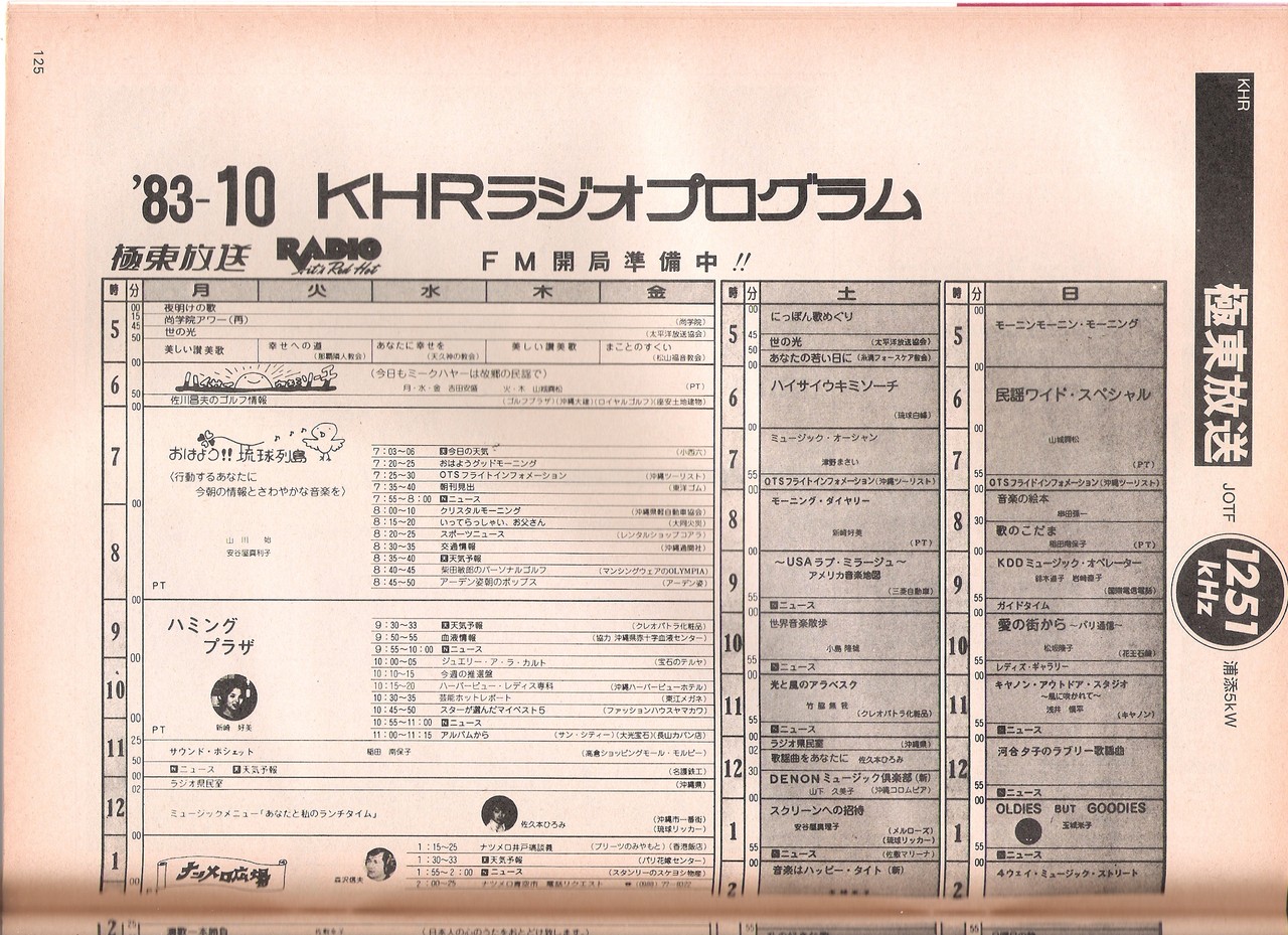 Amラジオの終わりの始まり 1984年 Fmに転換したamラジオ局の番組表 在京局の当時の番組表付き Tvmania Livedoor Biz Amラジオの終わりの始まり 1984年 Fmに転換したamラジオ局の番組表 在京局の当時の番組表付き Tvmania Livedoor Biz