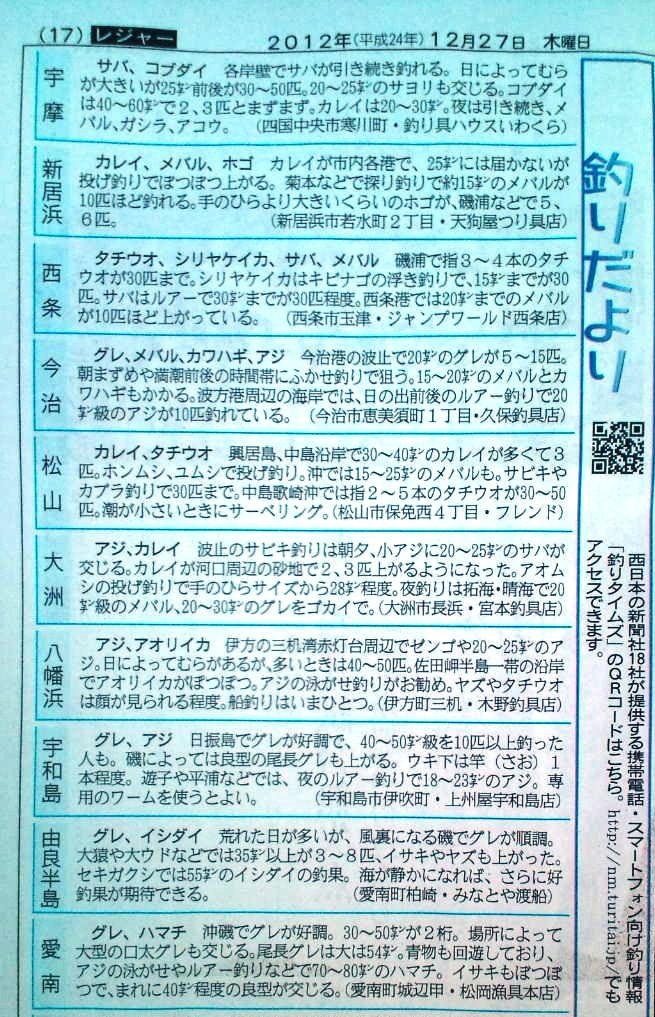 今日の釣りだより 釣具のフレンド 釣り力ｕｐ 最新情報