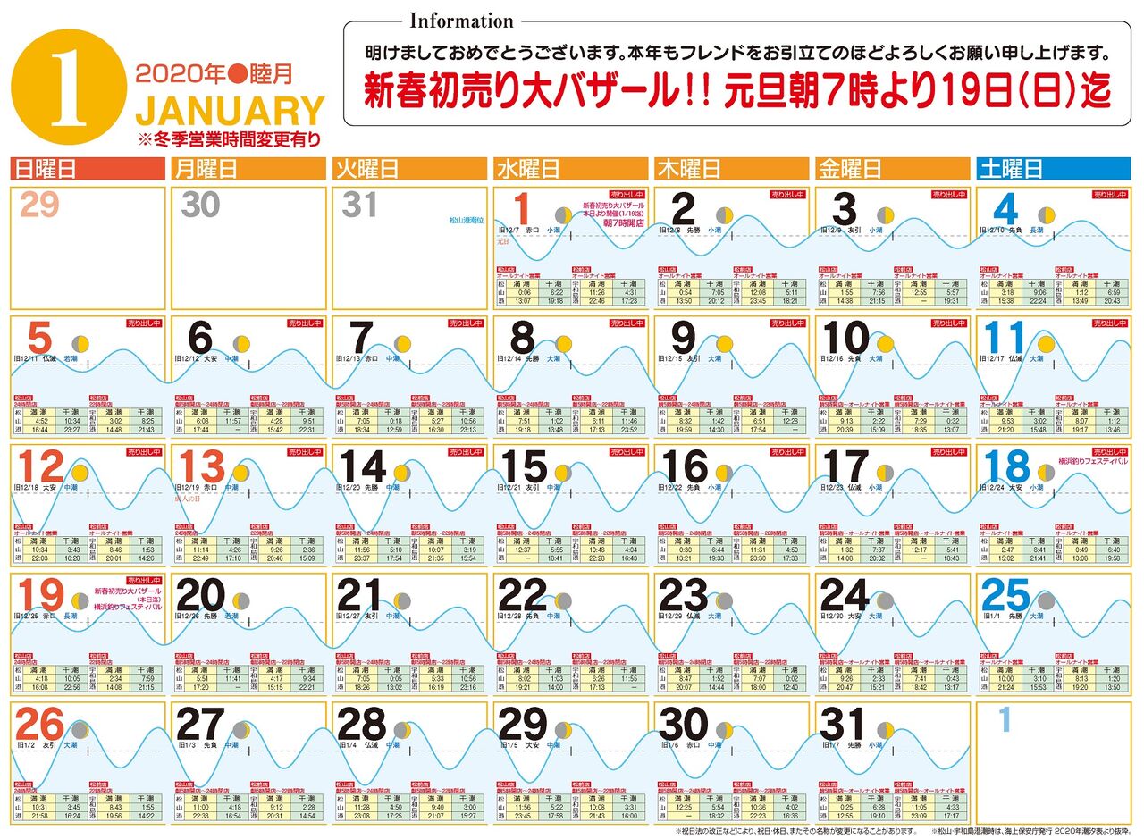 初釣りはどの潮で行きますか 参考にブックマーク 釣具のフレンド 釣り力ｕｐ 最新情報