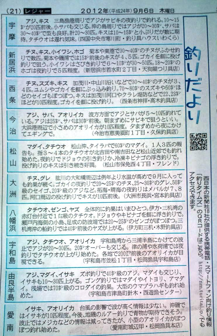 今日の釣りだより 松山店釣り情報 釣具のフレンド 釣り力ｕｐ 最新情報