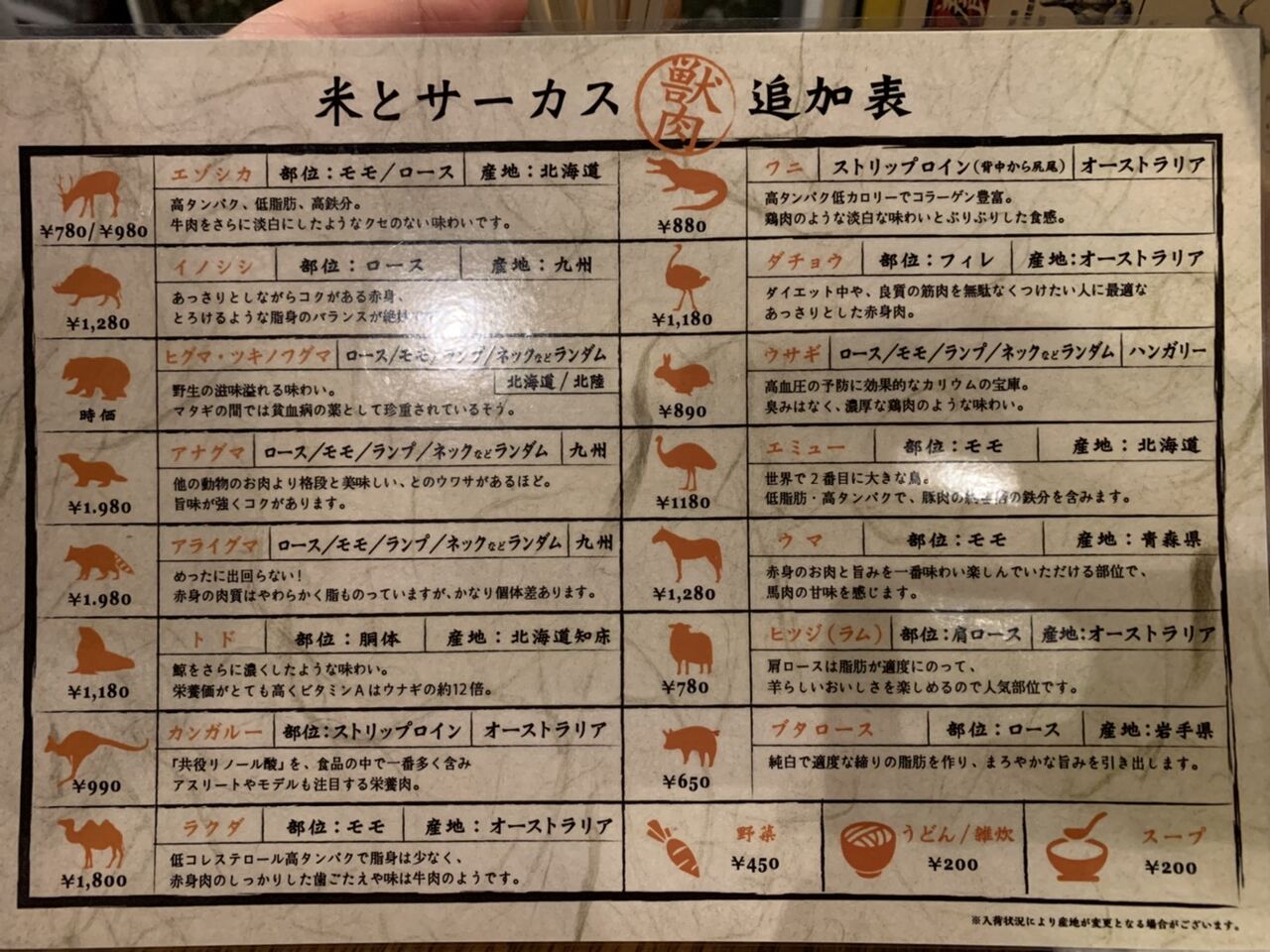 ゲテモノ料理を食べてきました グロ注意 テクノ クオリティー ゲテモノ料理を食べてきました グロ注意 テクノ クオリティー