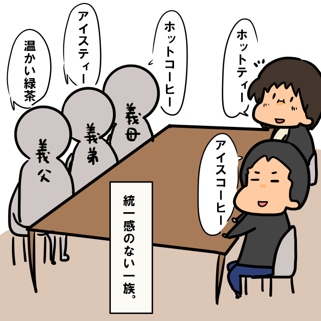 突拍子もないことをするなぁ って思った話 たえの毎日幸せになりたいっ劇場 突拍子もないことをするなぁ って思った話 たえの毎日幸せになりたいっ劇場
