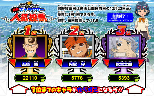 ネット イナズマイレブンの人気投票にあり得ないキャラが1位に 子どもと腐女子ファンが激怒 ２ちゃんねるナつぶやき