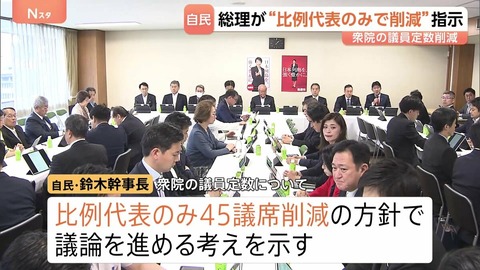 衆議院の議員定数「比例のみ45議席削減」