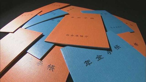 2025年度年金運用