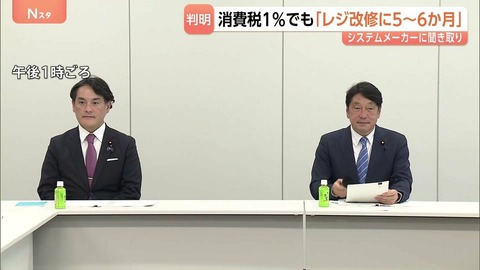 食料品消費税ゼロ化