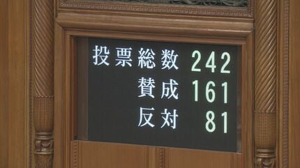 「国旗損壊罪」法が可決・成立