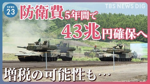 防衛費5年間で43兆円確保へ