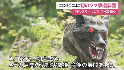 オオカミ型の野生動物の撃退装置「モンスターウルフ」