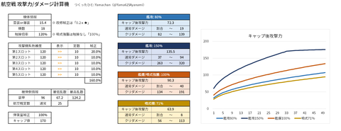 Excel_20220407001